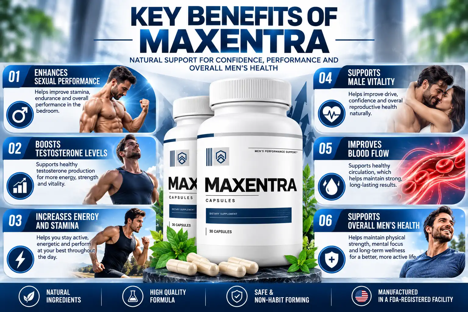 Brand graphic listing the key benefits of Maxentra